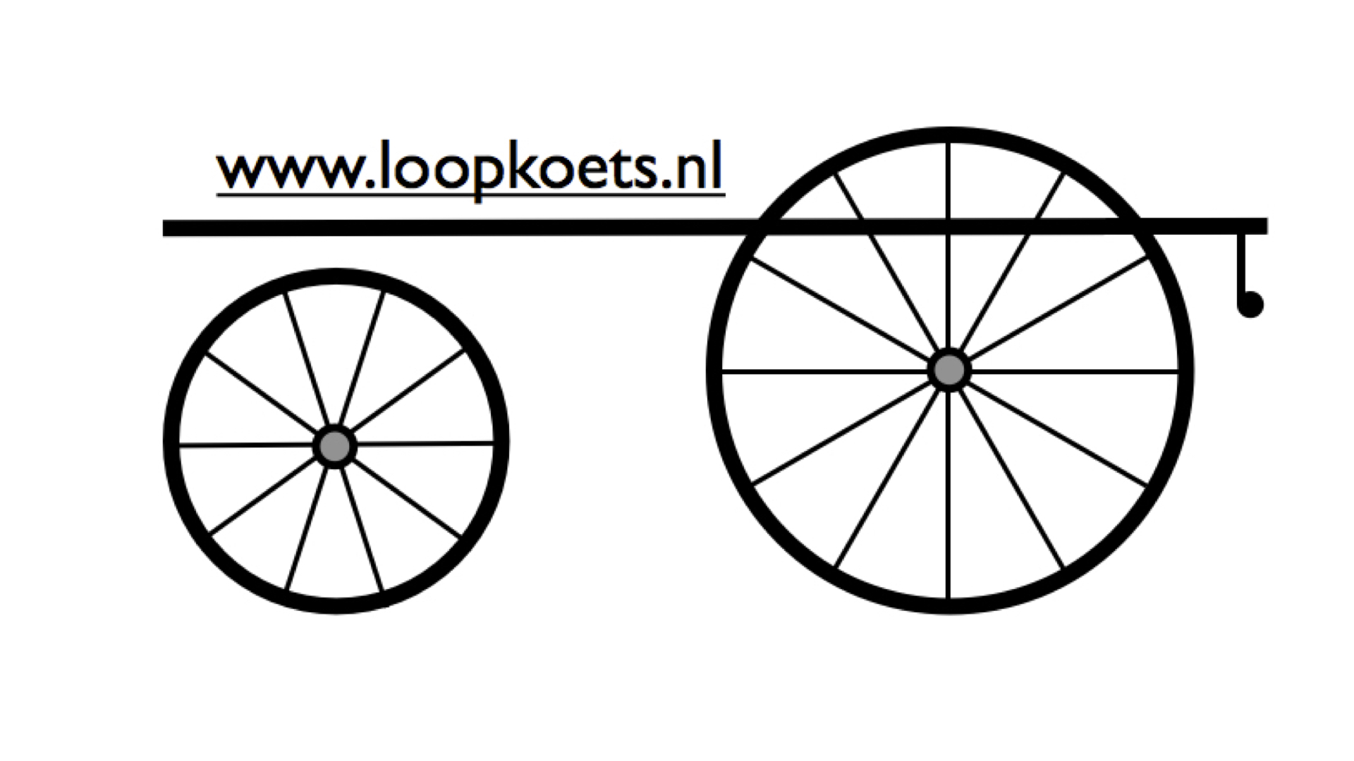 Effect oorlog Rusland Oekraïne.
